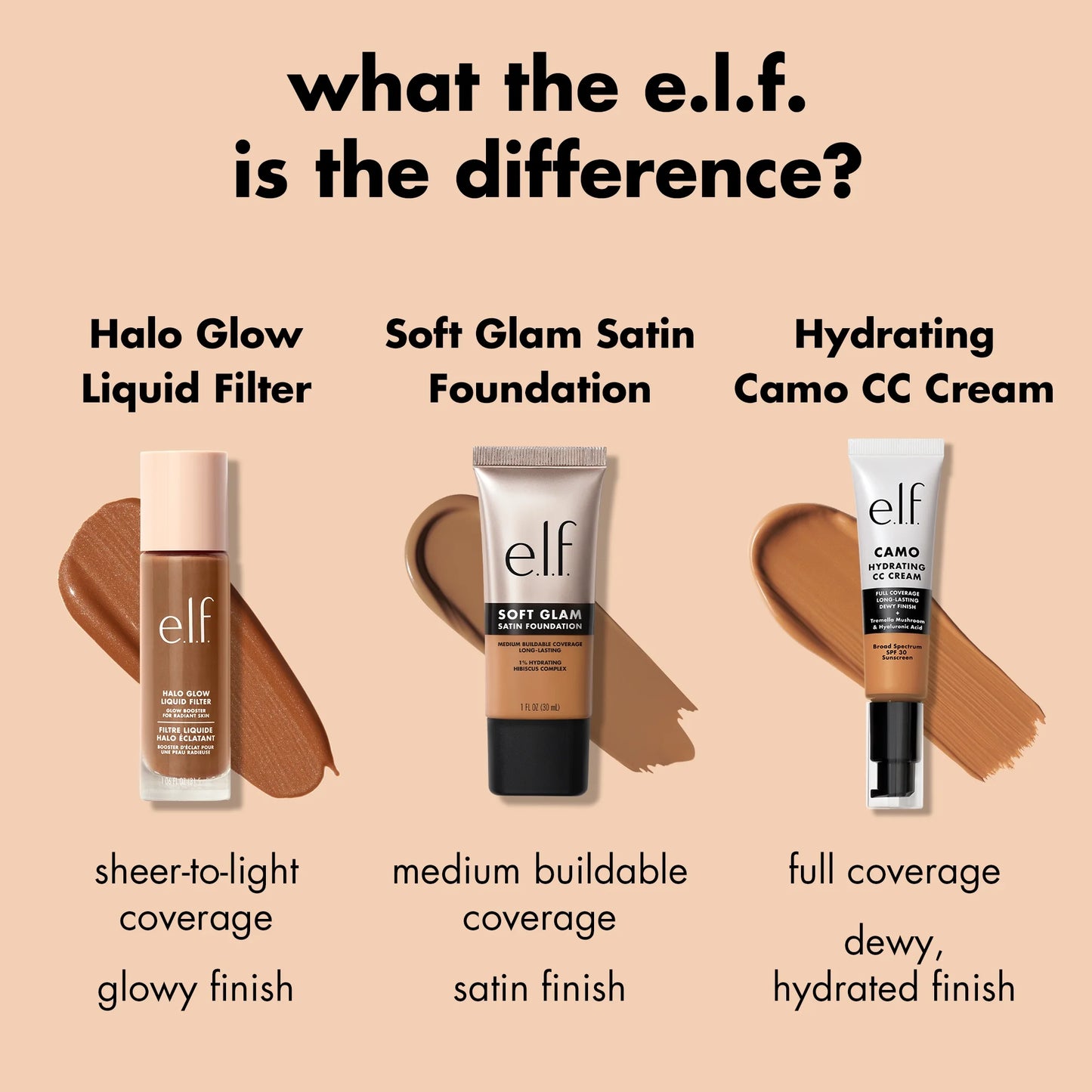 E.L.F. Soft Glam Satin Foundation, 12 Fair Warm, 1 Fl Oz