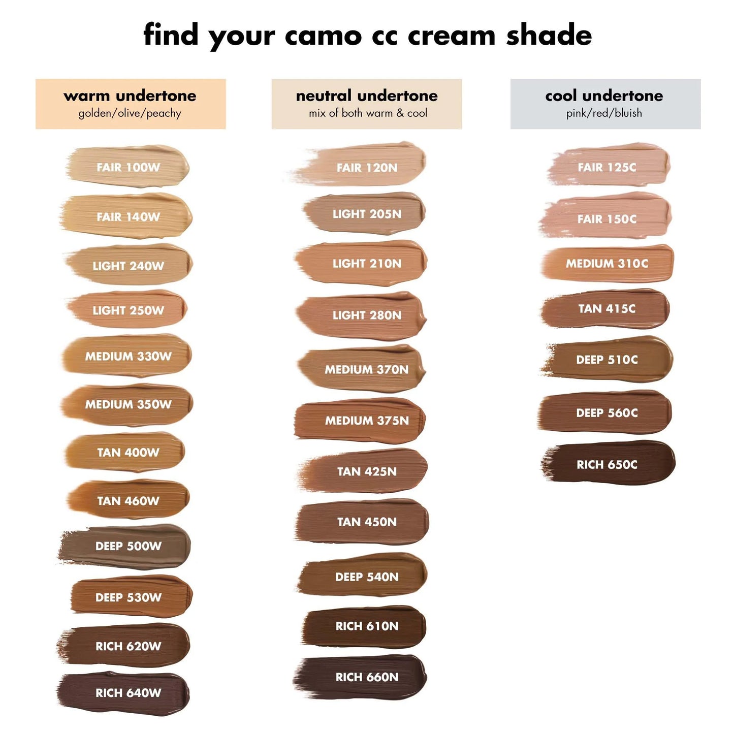 E.L.F. Camo CC Cream, Light 205 N, 1.05 Oz