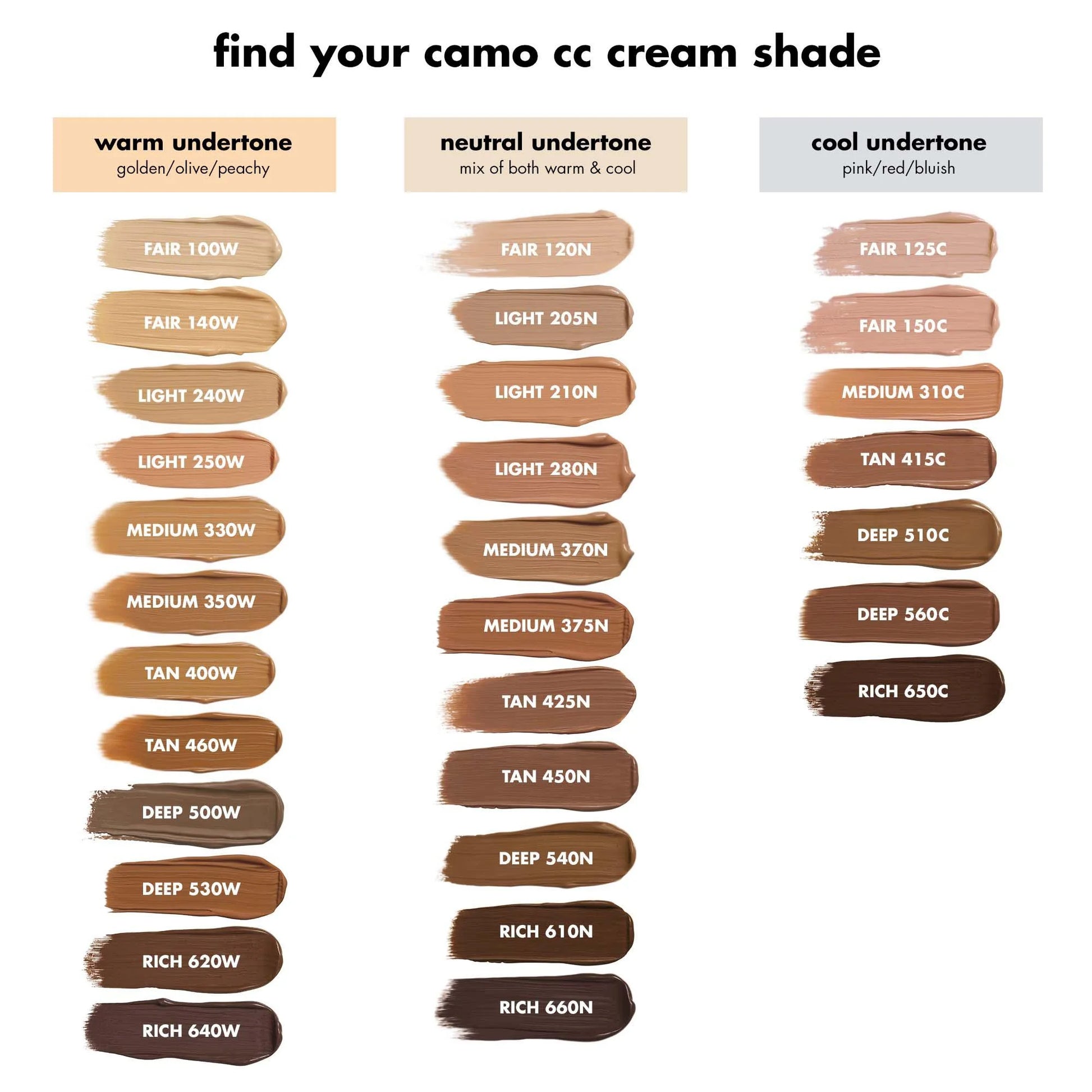 E.L.F. Camo CC Cream, Light 205 N, 1.05 Oz