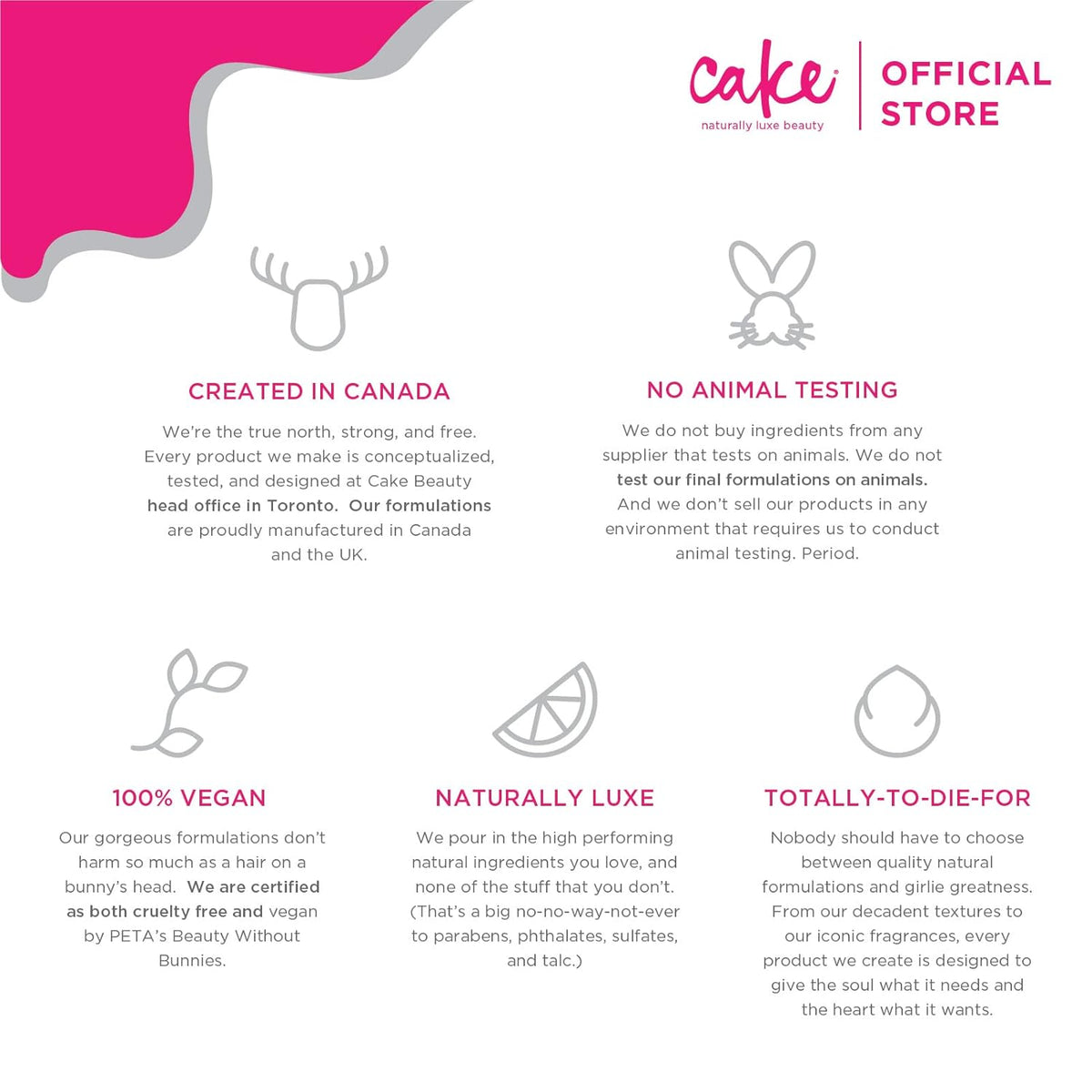 Cake Beauty The Top Coat One Minute High Shine Hair Mask – photo 6 of 7