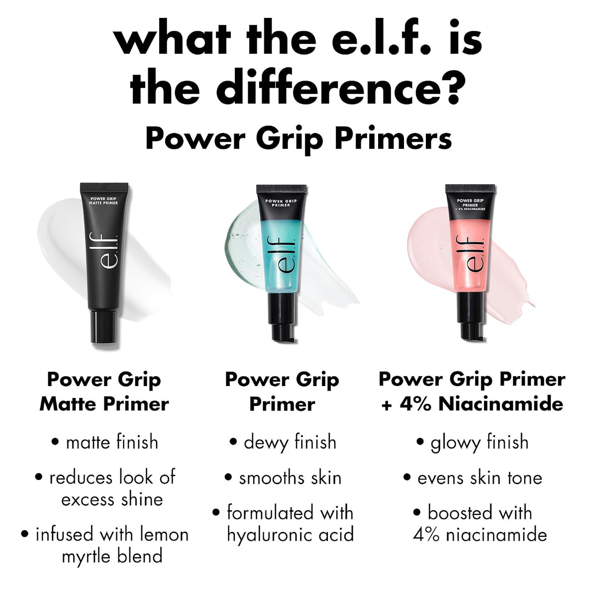 e.l.f. Power Grip Primer – photo 6 of 9