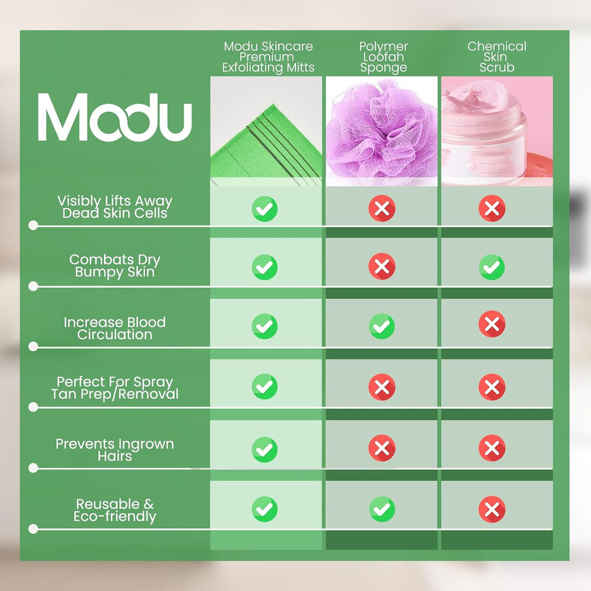 Modu Korean Exfoliating Mitts 4-Pack – photo 3 of 6