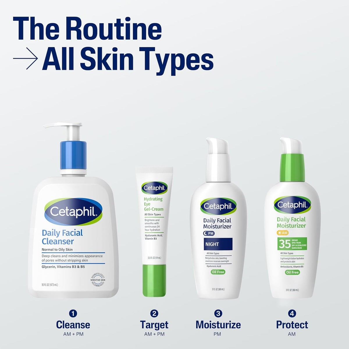 Daily Oil-Free Facial Moisturizer with Sunscreen, SPF 35, Fragrance Free, 3 Fl Oz (88 Ml)