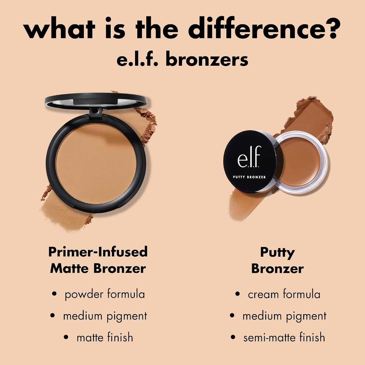 e.l.f. Primer-Infused Bronzer – Forever Sun Kissed – photo 6 of 7